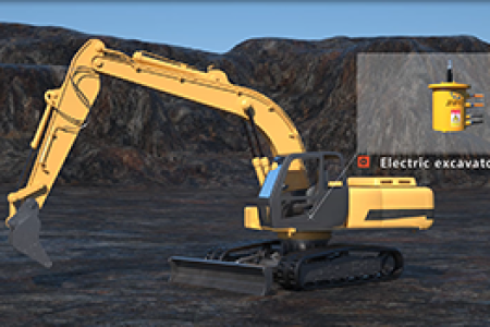 Slip Rings for Construction Machinery