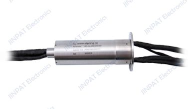 Electronic scroll screen suitable for slip ring