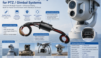 How Do JINPAT LPT Hollow Shaft Slip Rings Perform in Gimbal Systems?